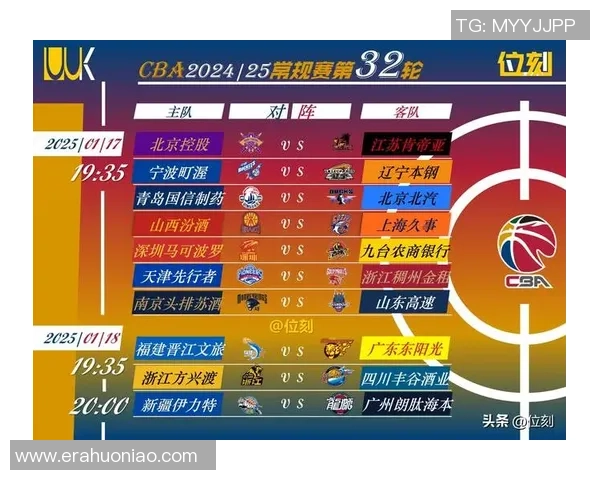 CBA半决赛首战广东对决北京全方位分析与展望 CBA半决赛首战广东对决北京全方位分析与展望
