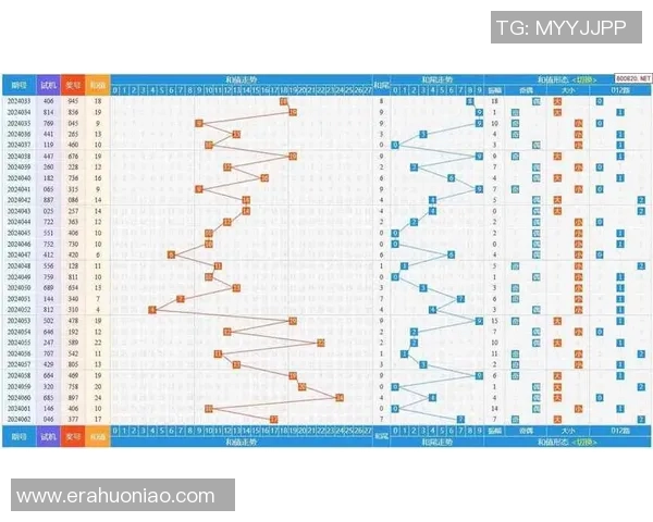 蒙特利尔冲击与堪萨斯城体育会的精彩对决分析与赛后点评