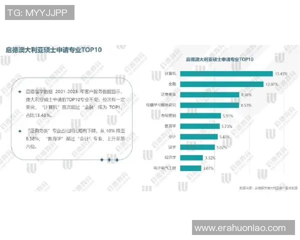 拉波尔塔：重返诺坎普是历史性的时间，新票价略高于平均水平