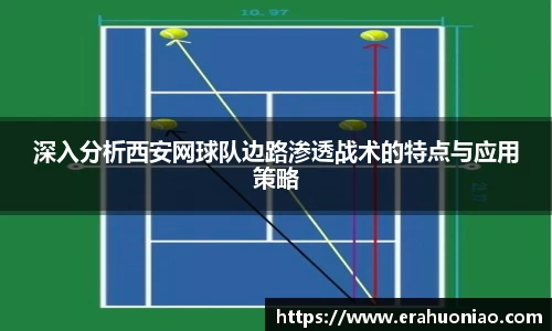 深入分析西安网球队边路渗透战术的特点与应用策略